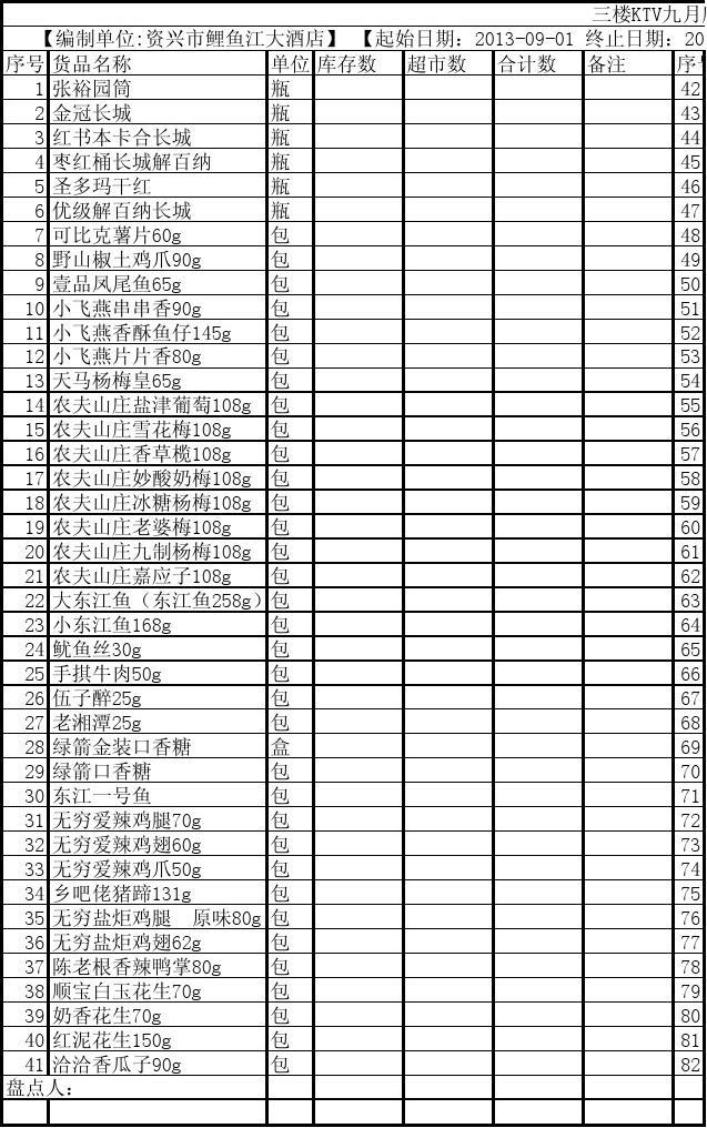 【库存】12月25日乳聚丁苯橡胶库存量2.32万吨