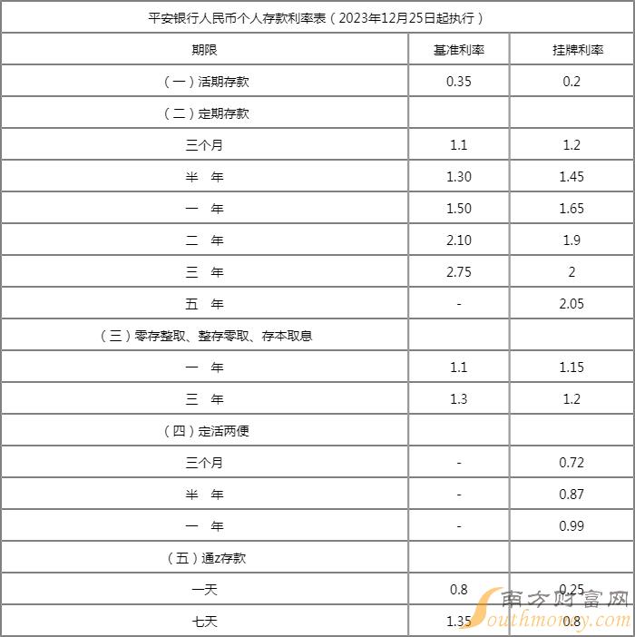 2024年12月25日松树皮报价最新价格多少钱