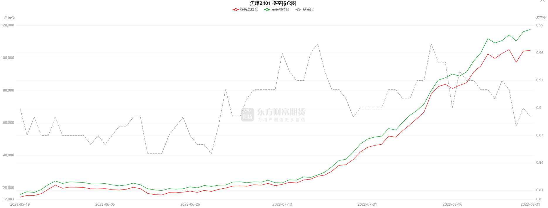 12月25日豆粕期货持仓龙虎榜分析：豆粕期货后市是否能维持上行趋势