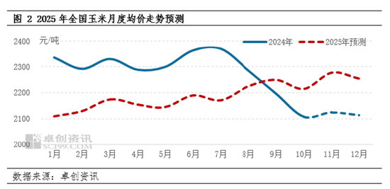 2024年12月25日最新石脑油价格行情走势查询