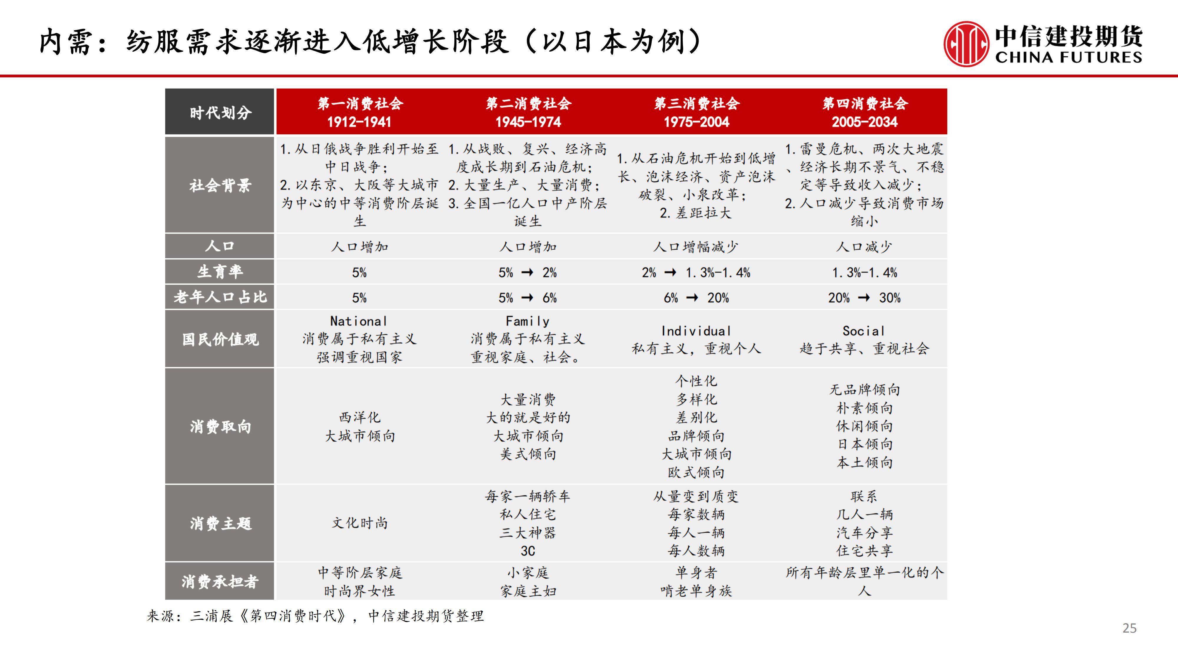 （2024年12月26日）今日棉花期货价格最新价格查询