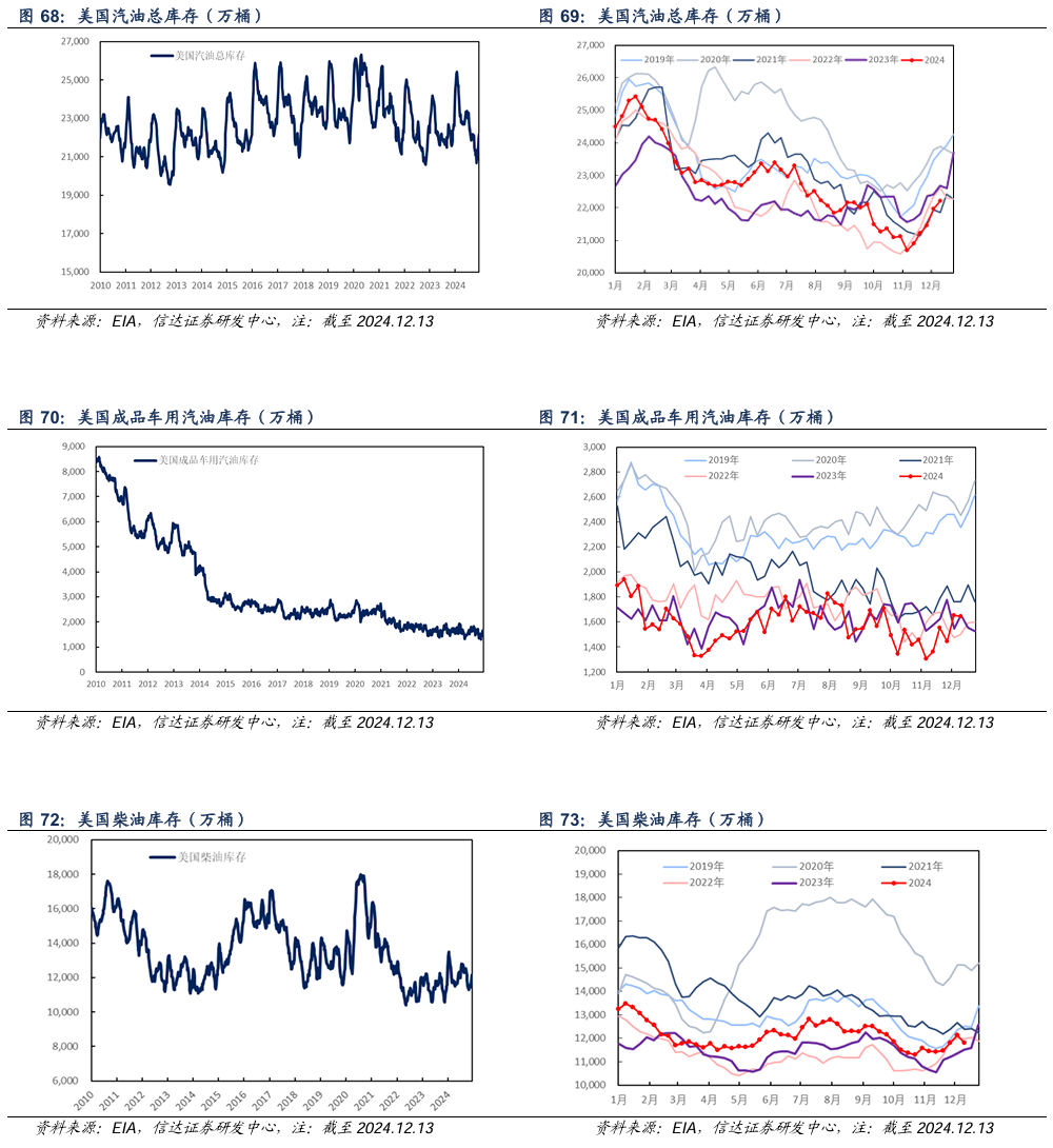 （2024年12月26日）今日原油期货和美原油最新价格行情