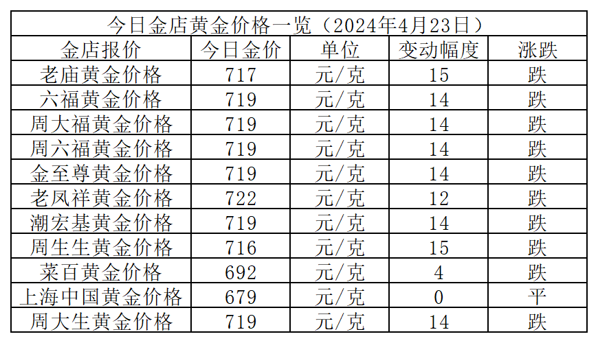 2024年12月26日今日现货棉花价格最新报价多少钱一吨