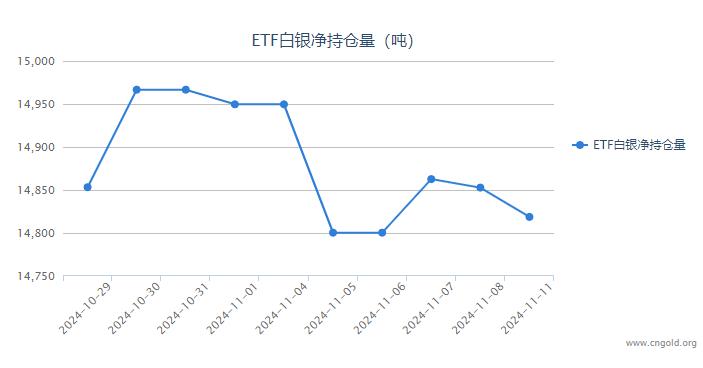 12月26日收盘铁矿石期货持仓较上日增持3148手