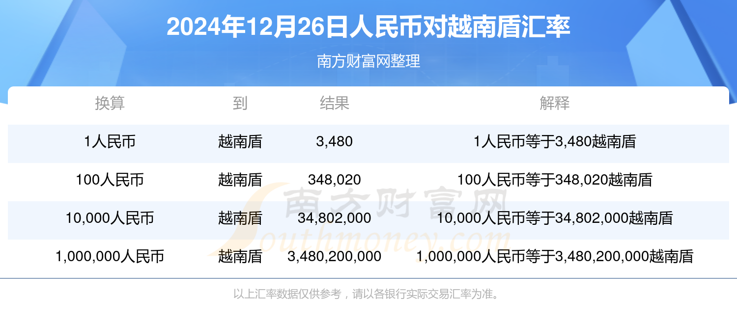 2024年12月26日今日松树皮价格最新行情消息