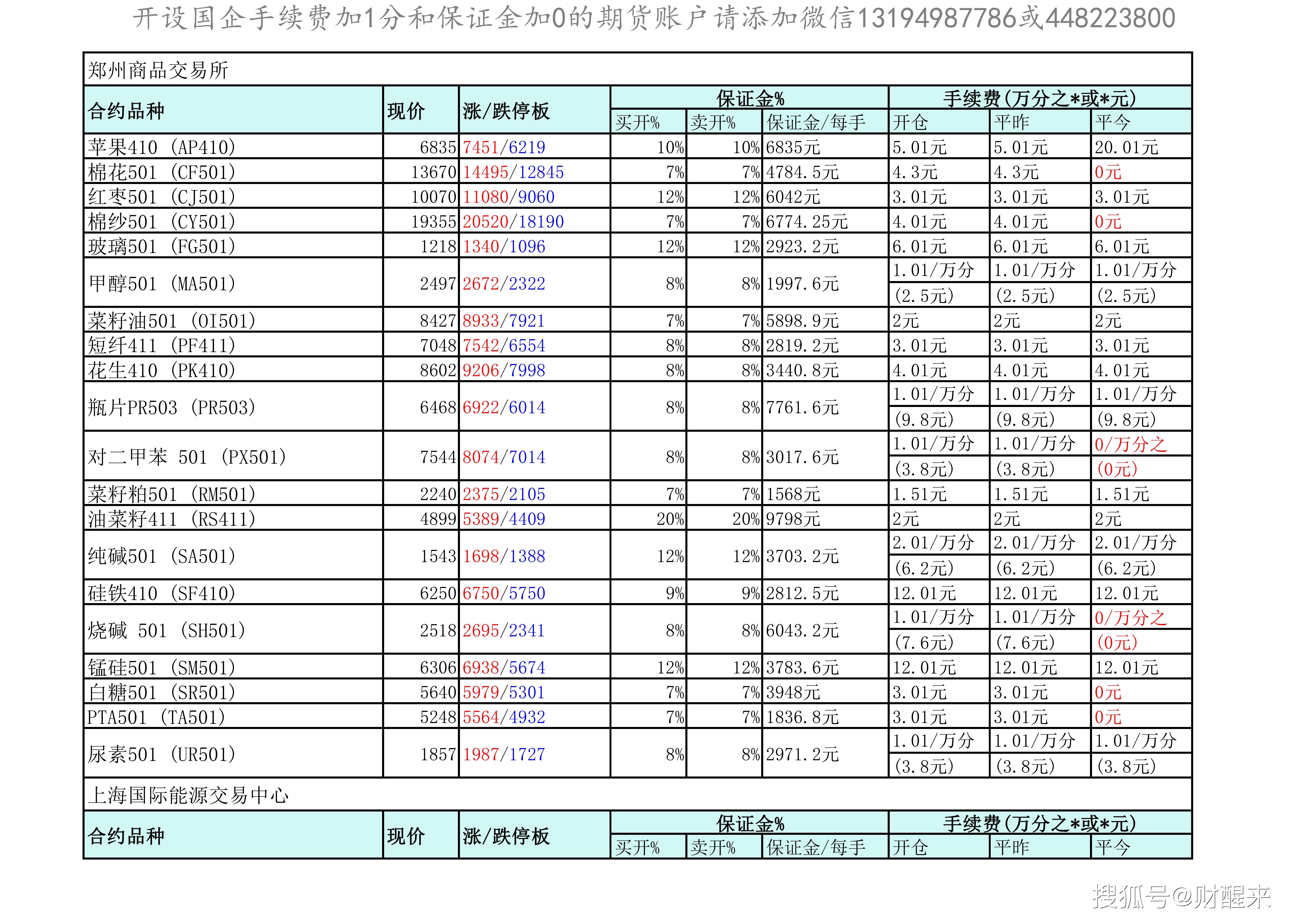 （2024年12月27日）美国纽约原油期货最新行情价格查询