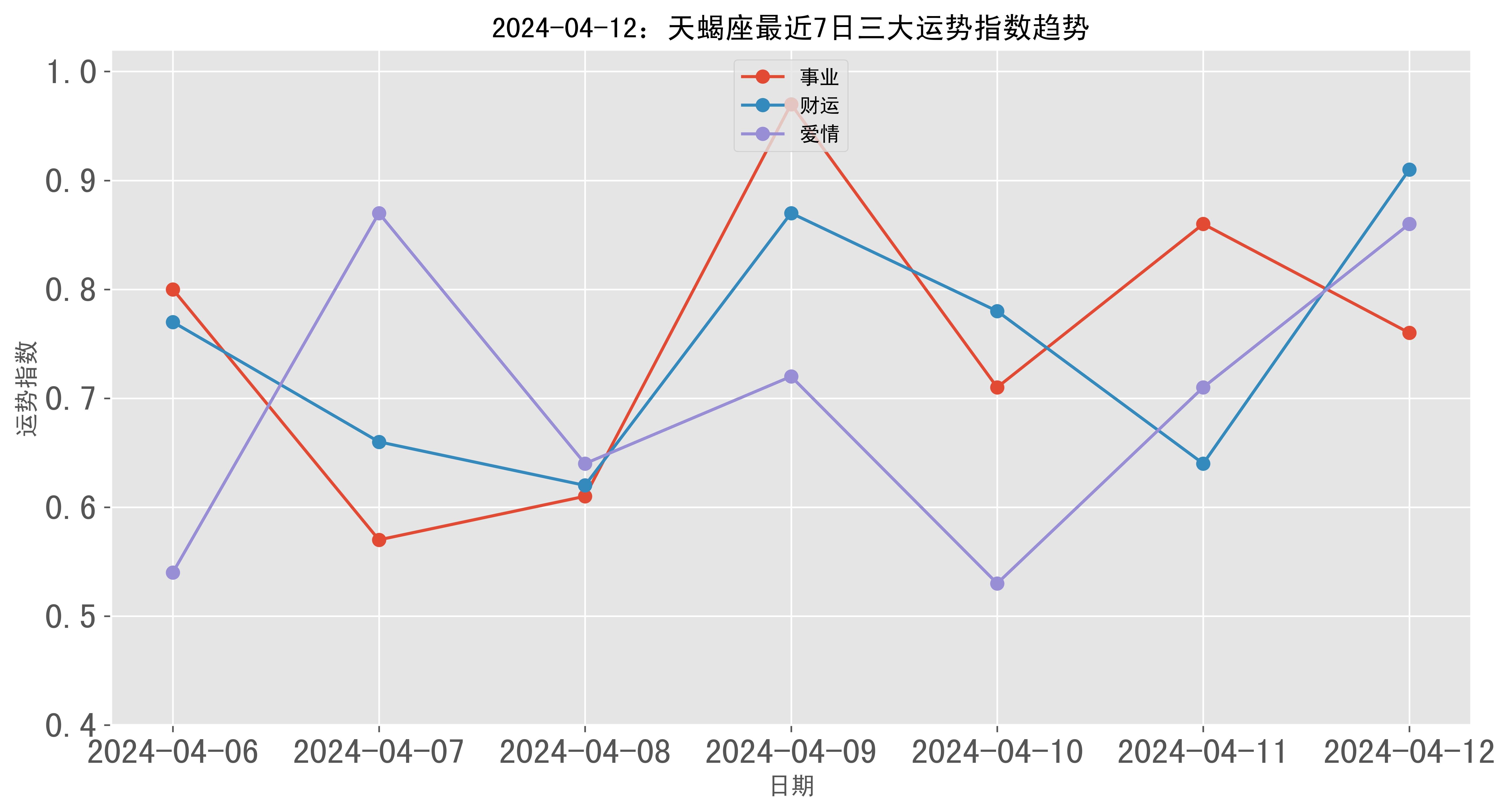 （2024年12月27日）今日焦炭期货最新价格行情查询