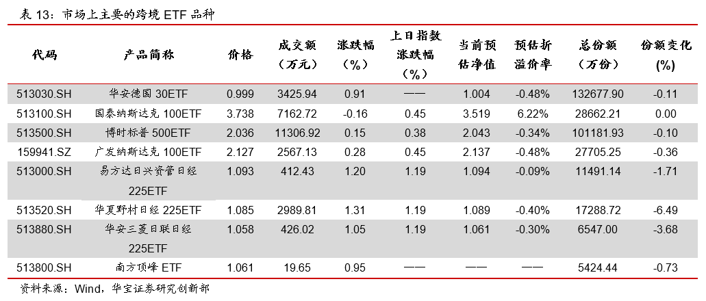 12月27日收盘橡胶期货资金流出1.02亿元