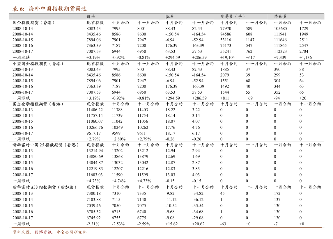 1月2日玉米淀粉期货持仓龙虎榜分析：玉米淀粉主力处于净空头状态