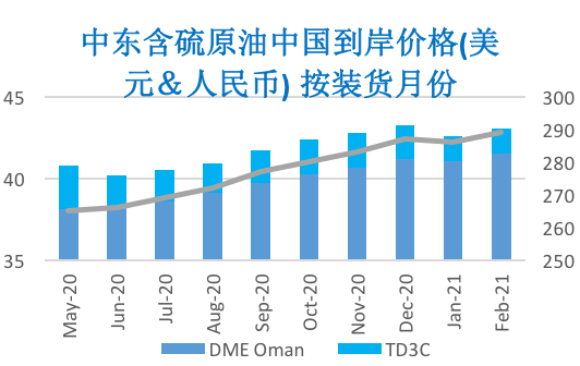 (2025年1月3日)美国纽约原油期货最新行情价格查询