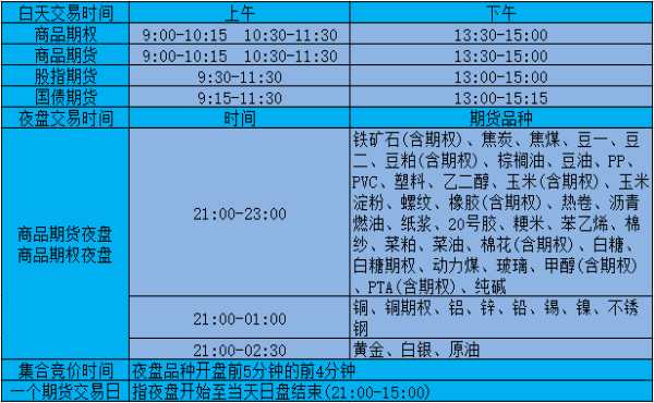 （2025年1月3日）今日焦炭期货最新价格行情查询