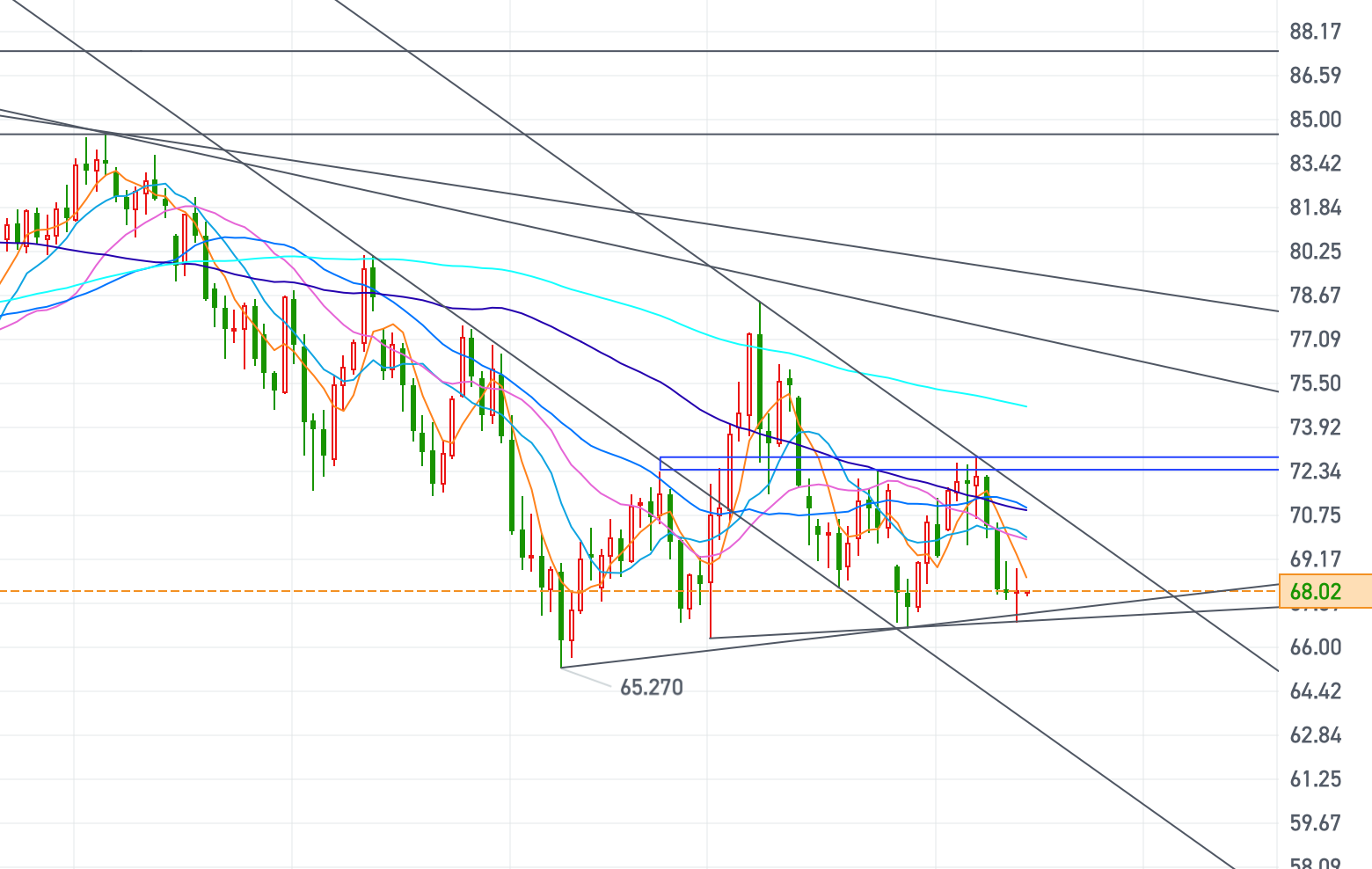 （2025年1月3日）今日原油期货和美原油最新价格行情