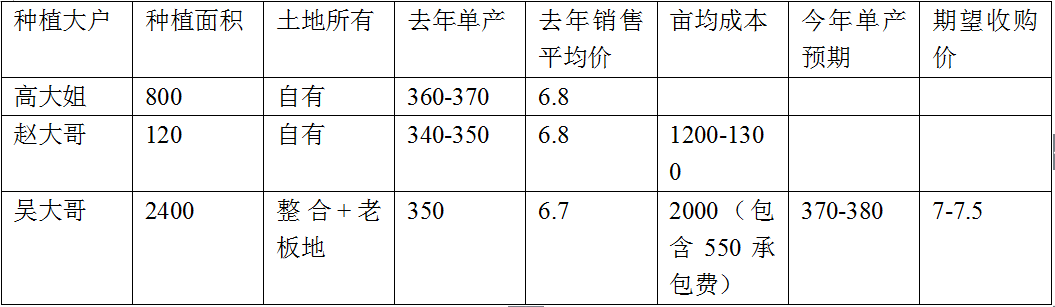 （2025年1月3日）今日棉花期货价格最新价格查询