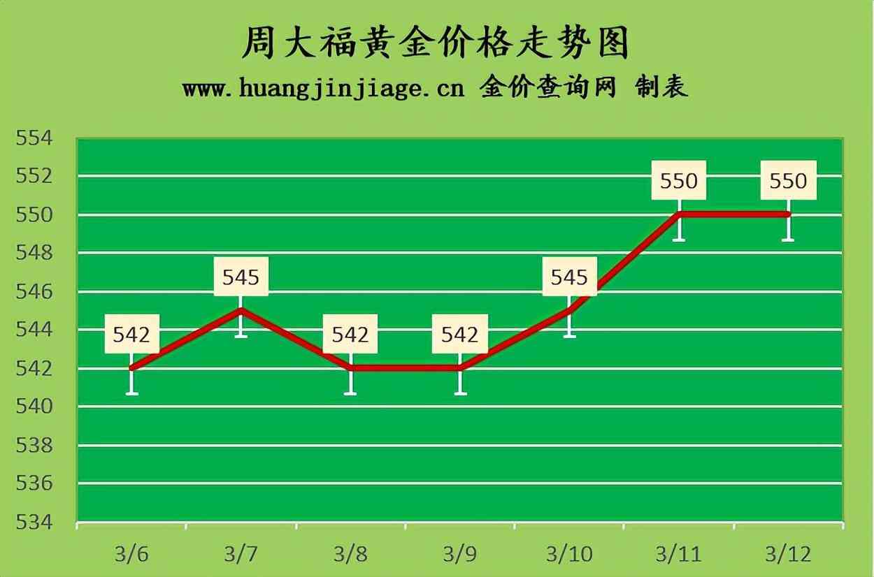（2025年1月3日）今日鸡蛋期货价格行情最新价格查询