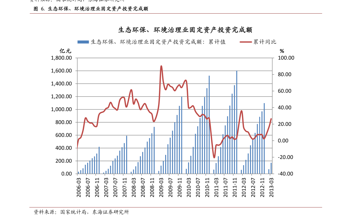 （2025年1月3日）今日苹果期货最新价格查询