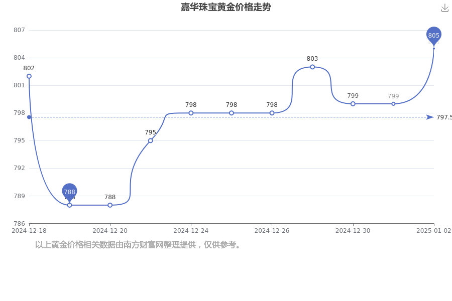 2025年1月3日今日粉状活性炭价格最新行情消息