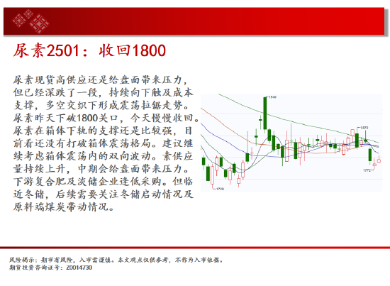 橡胶期货1月3日主力大幅下跌4.86% 收报16840.0元