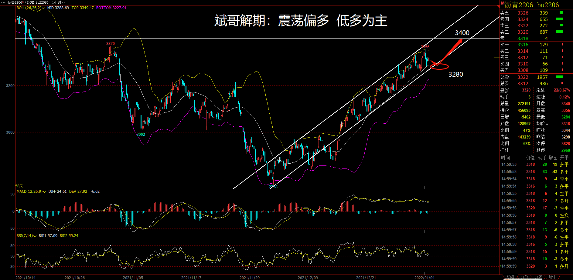 2025年1月3日松香价格行情今日报价查询