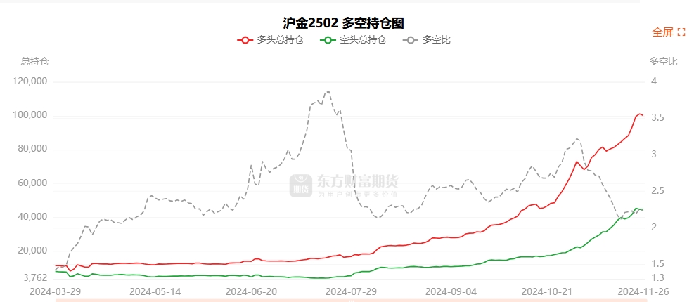 1月3日橡胶期货持仓龙虎榜分析：多方进场情绪强于空方