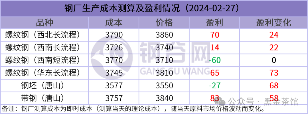 2025年1月4日今日焦炭价格最新行情走势