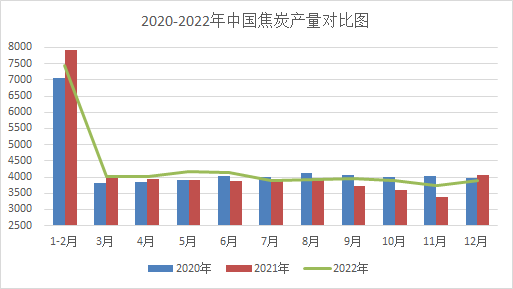 2025年1月4日今日焦炭价格最新行情走势