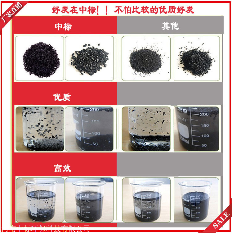 2025年1月4日煤质颗粒活性炭价格行情最新价格查询