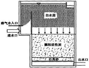 2025年1月4日今日颗粒活性炭价格最新行情走势