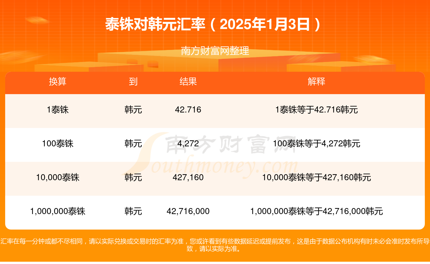 2025年1月4日今日果壳活性炭最新价格查询