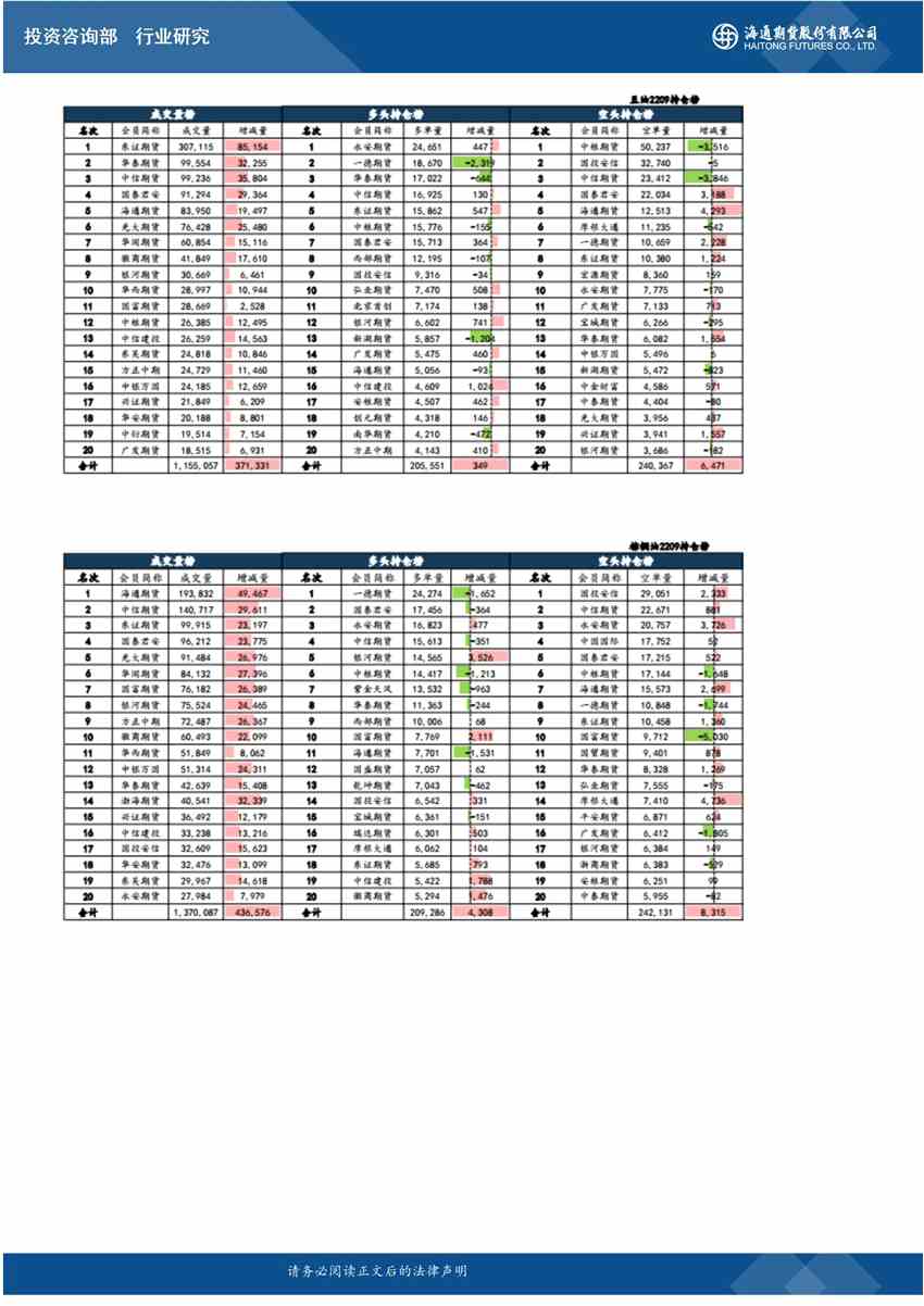 （2025年1月6日）今日美燃油期货最新价格