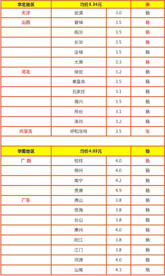(2025年1月6日)今日焦煤期货最新价格行情查询