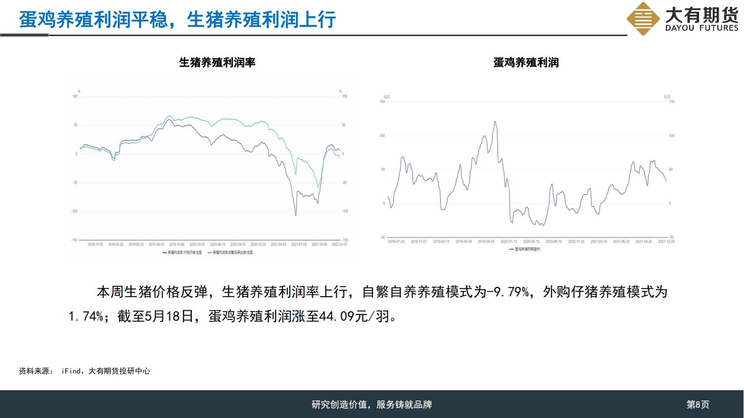 （2025年1月6日）今日生猪期货最新价格查询