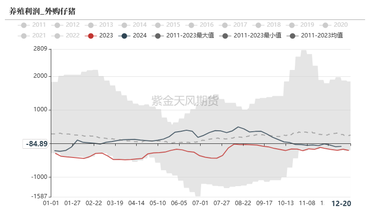 （2025年1月6日）今日玉米期货和美玉米最新价格查询
