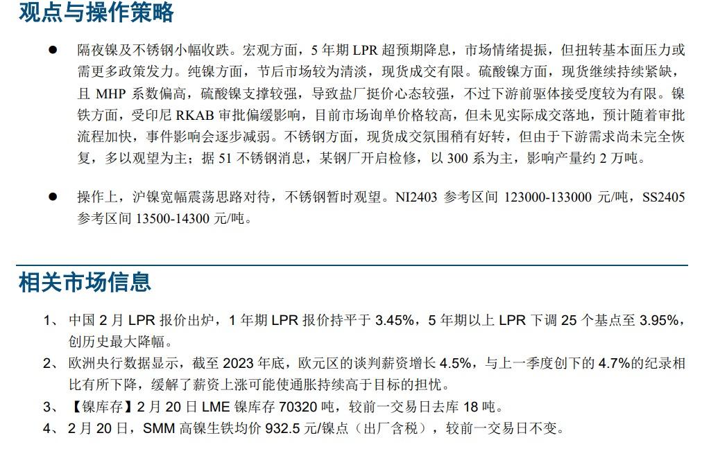 双焦早报：需求低迷 库存增加