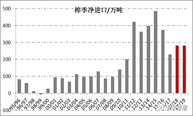 2025年1月6日现货白糖价格行情今日报价多少钱一吨