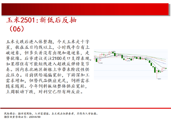 菜籽油主力跌幅超1% 菜系期货跟随棕榈演进