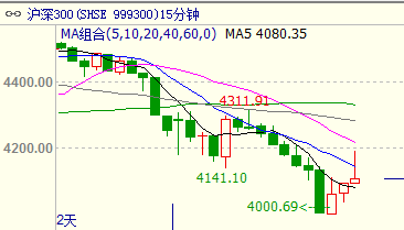 1月6日收盘橡胶期货资金流出2.03亿元