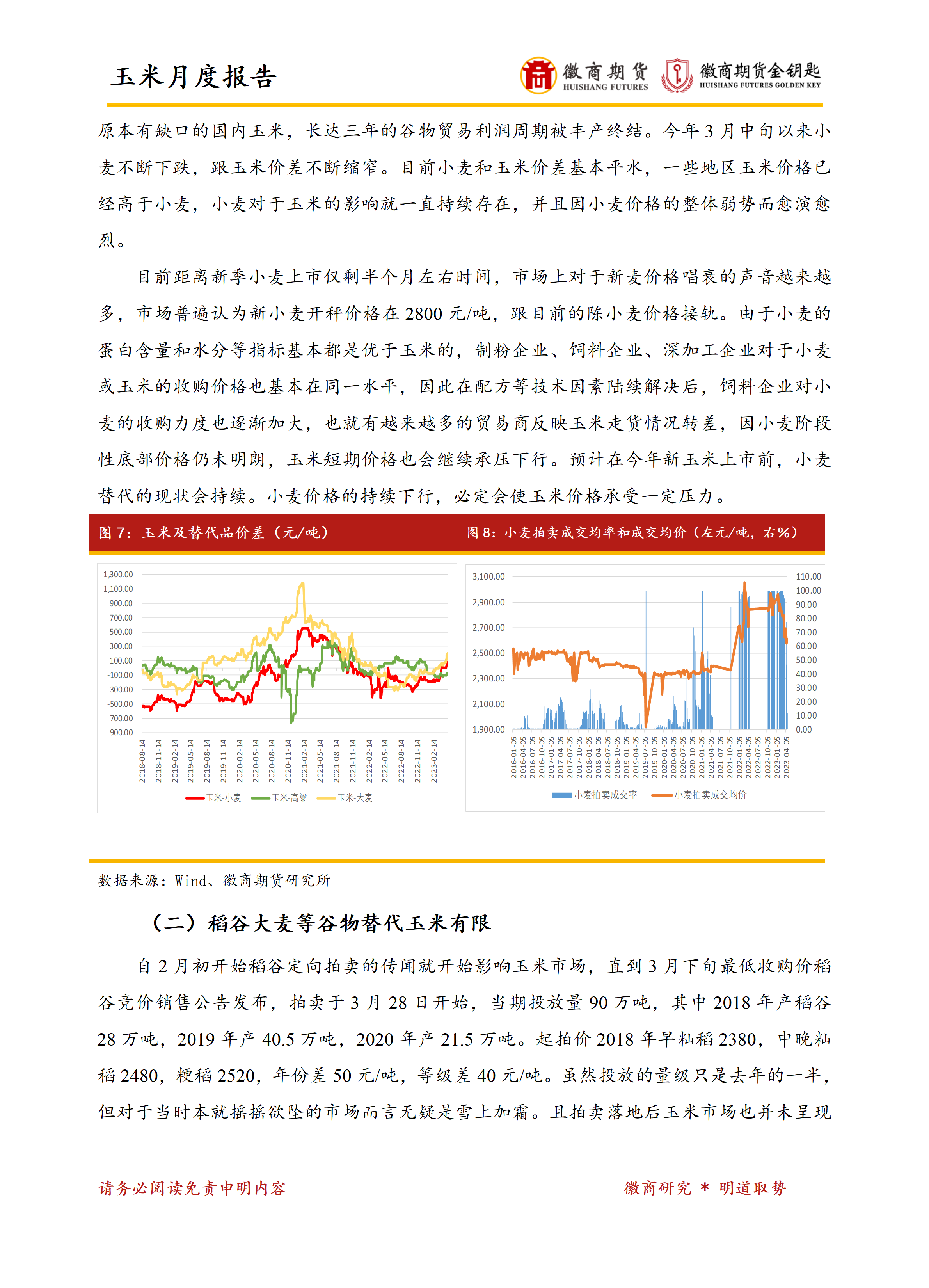 玉米期货1月6日主力小幅上涨0.04% 收报2228.0元