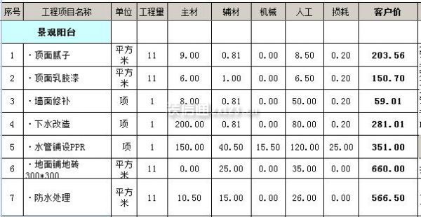 2025年1月6日松树皮报价最新价格多少钱