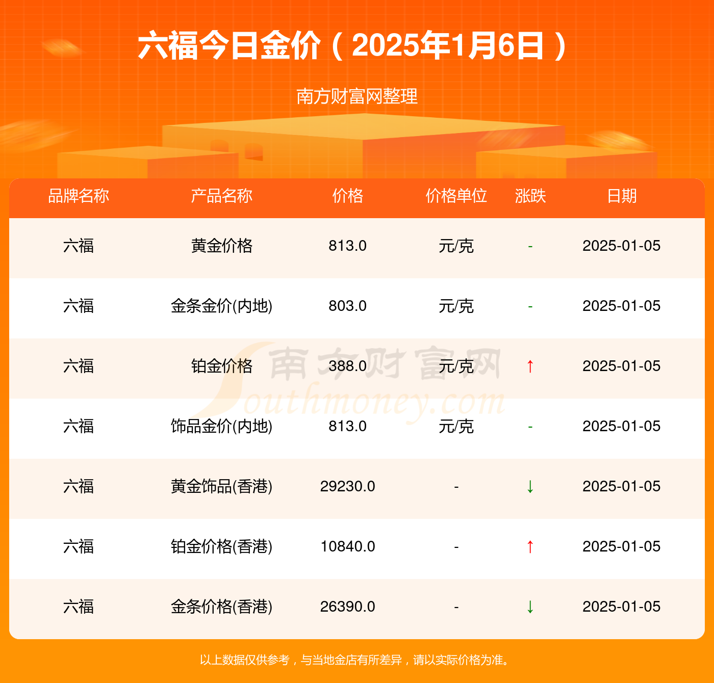 2025年1月6日今日粉状活性炭价格最新行情走势