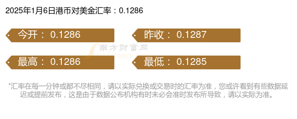 2025年1月6日今日粉状活性炭价格最新行情走势