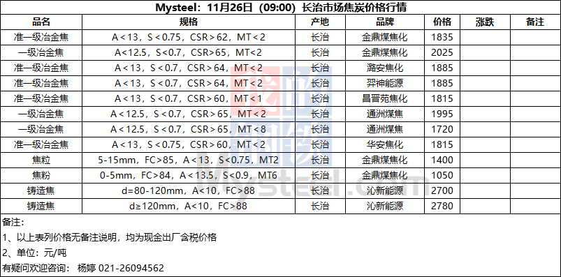 2025年1月6日今日焦炭价格最新行情消息