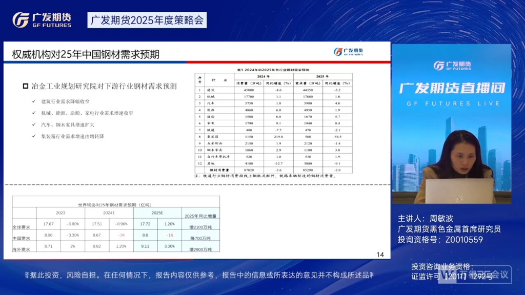 1月6日铁矿石期货持仓龙虎榜分析：东证期货增仓2836手空单