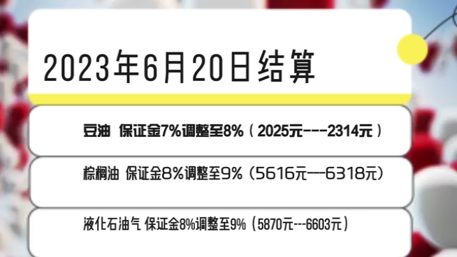 （2025年1月7日）美国纽约原油期货最新行情价格查询