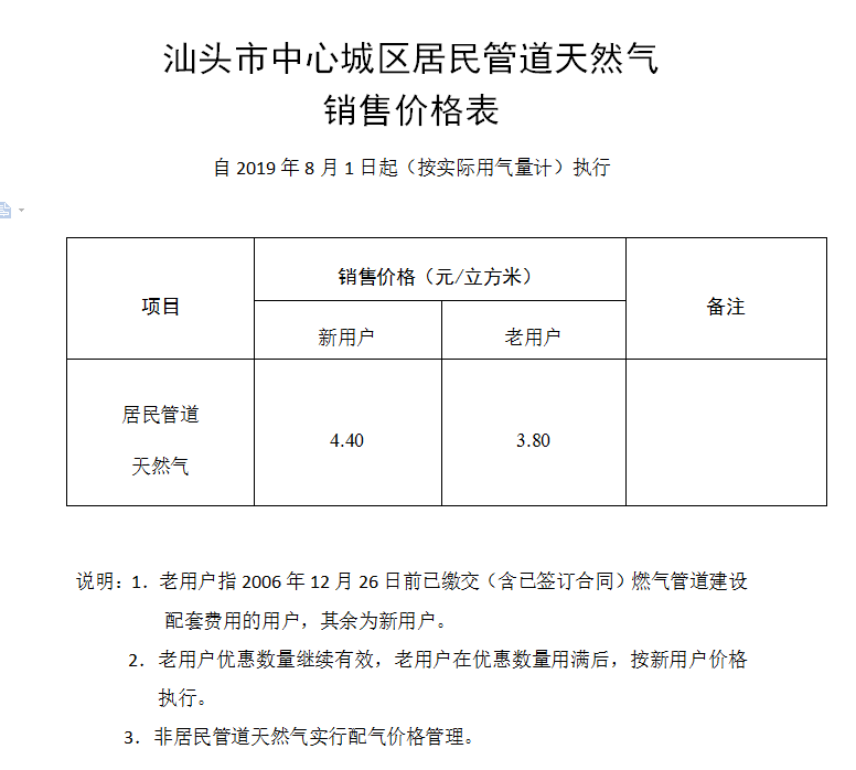 （2025年1月7日）今日液化石油气期货最新价格行情查询