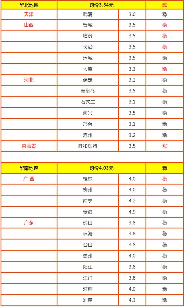 （2025年1月7日）今日焦煤期货最新价格行情查询