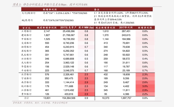 （2025年1月7日）今日棉花期货价格最新价格查询