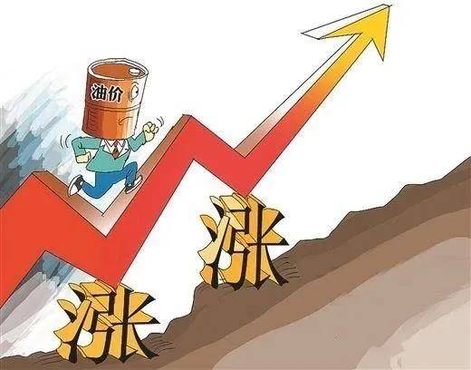 2025年1月7日今日汽油最新价格查询