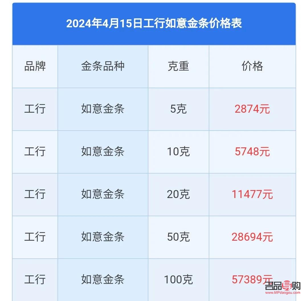 2025年1月7日粉末活性炭价格行情今日报价查询
