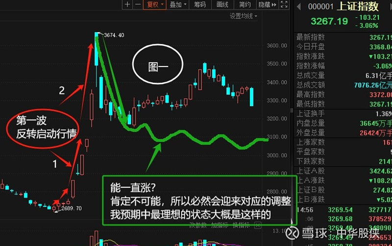2025年1月7日最新粉状活性炭价格行情走势查询