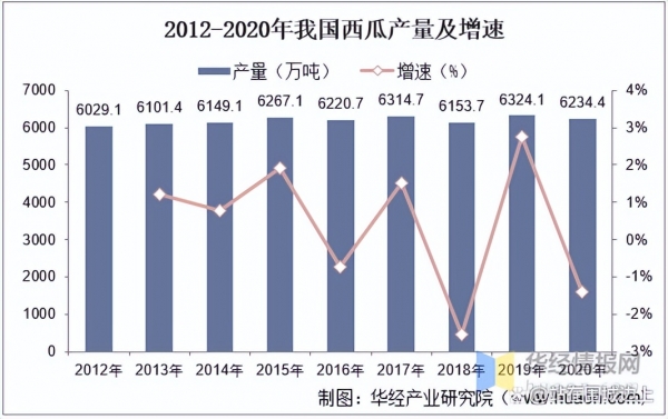 2025年1月7日今日工业面粉价格最新行情走势